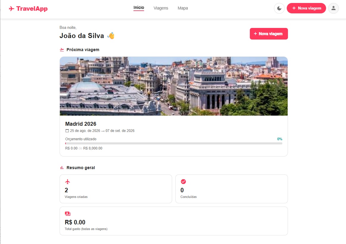 Travel App